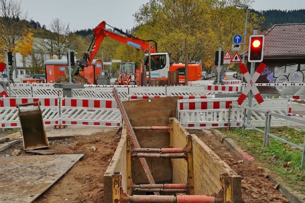 Investitionen Investitionen